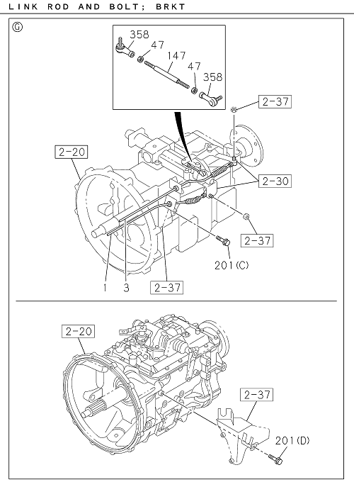 Partial Engine
